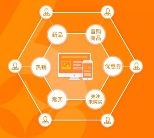 天津用友畅捷通“会做生意的云ERP” 驱动企业管理转型与智能升级